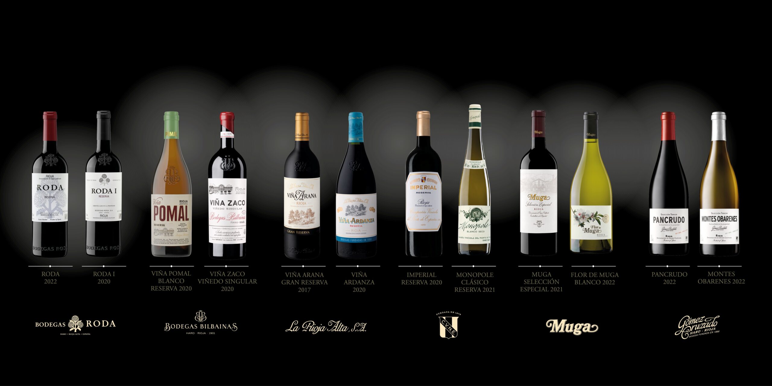 Vinos participantes en la sexta edición de La Cata de El Barrio de la Estación
